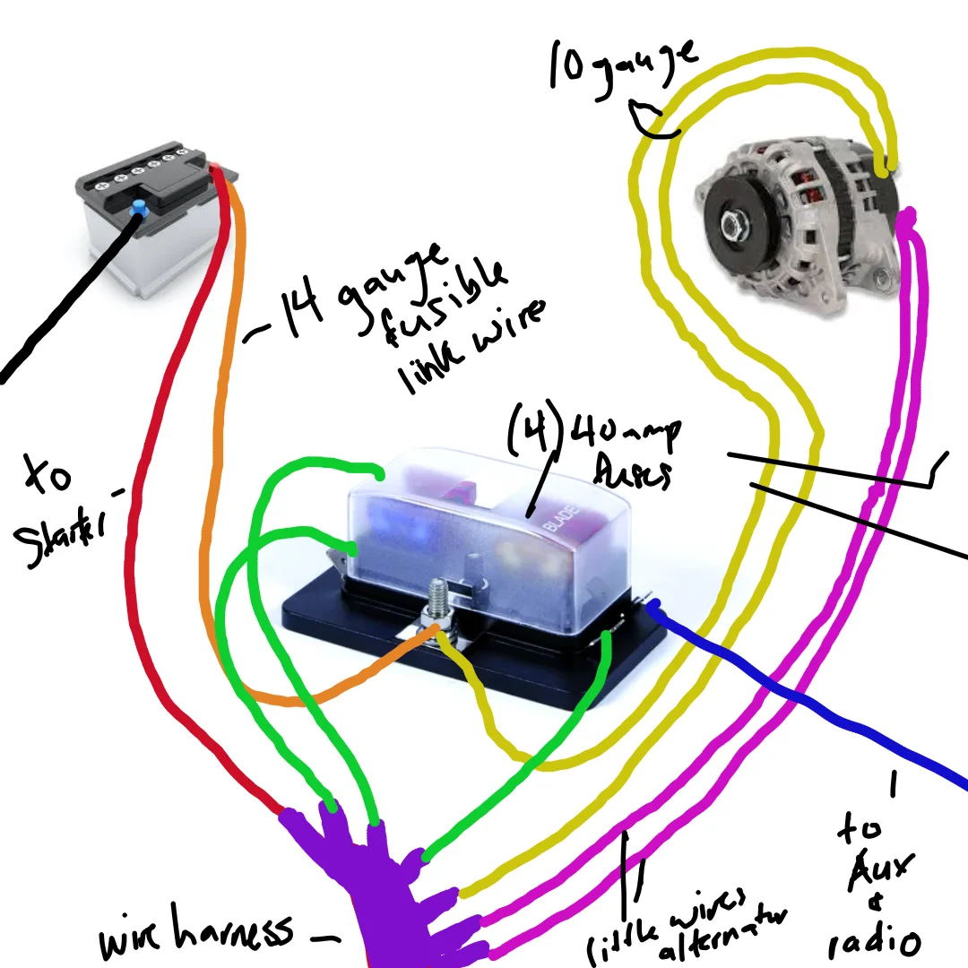 Fusible Link fix with added fuse box - FJ60 (charging) | IH8MUD Forum