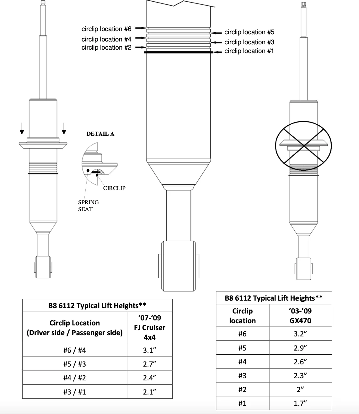 47-284142-circlip-settings.png