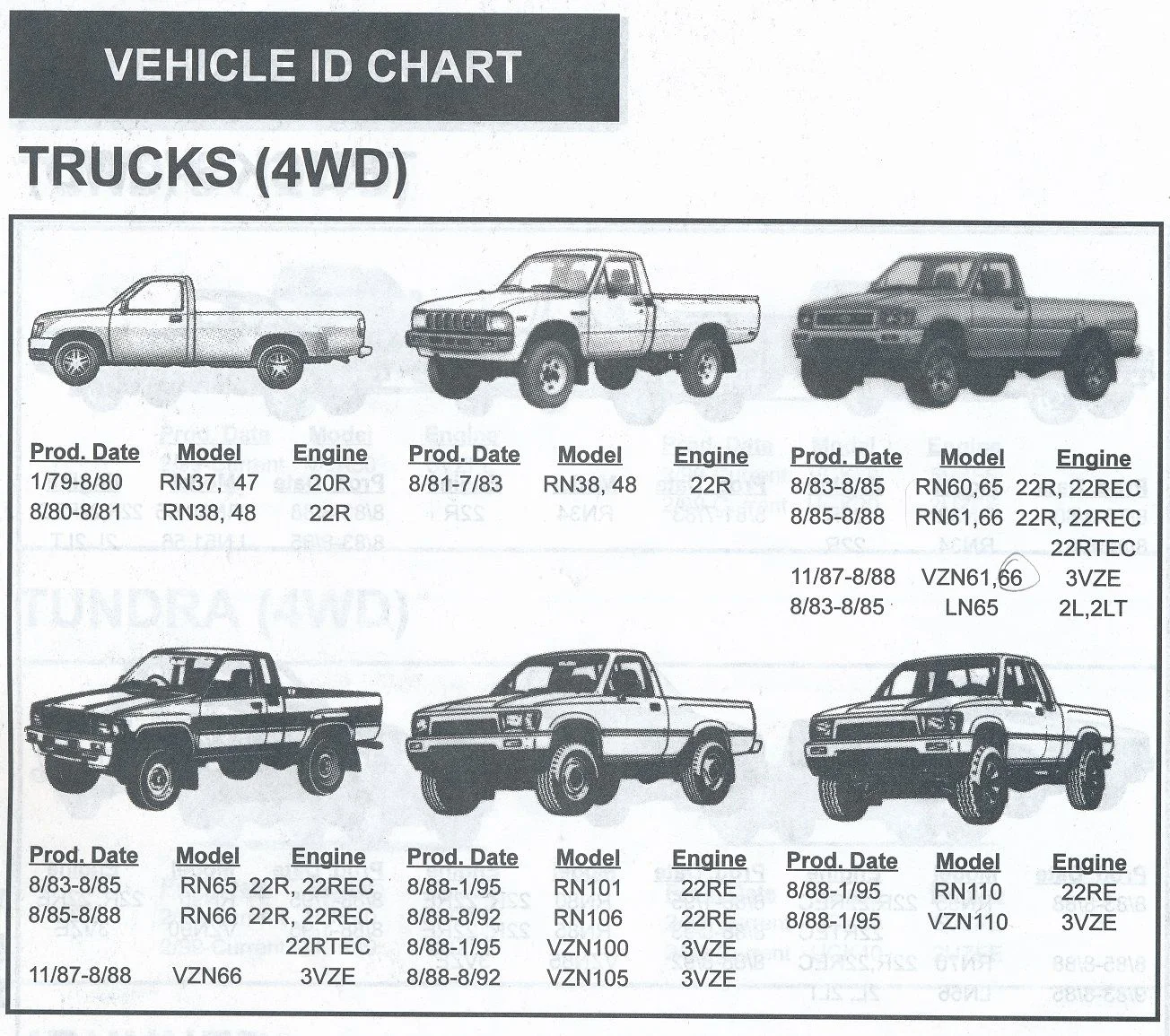 4WD Models.webp
