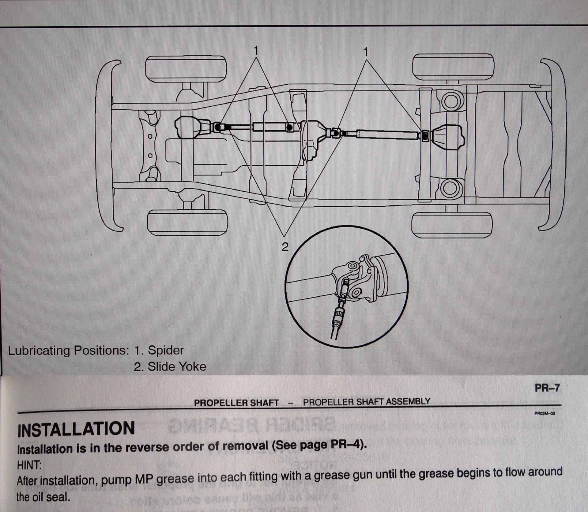 6 lube points FSM.webp