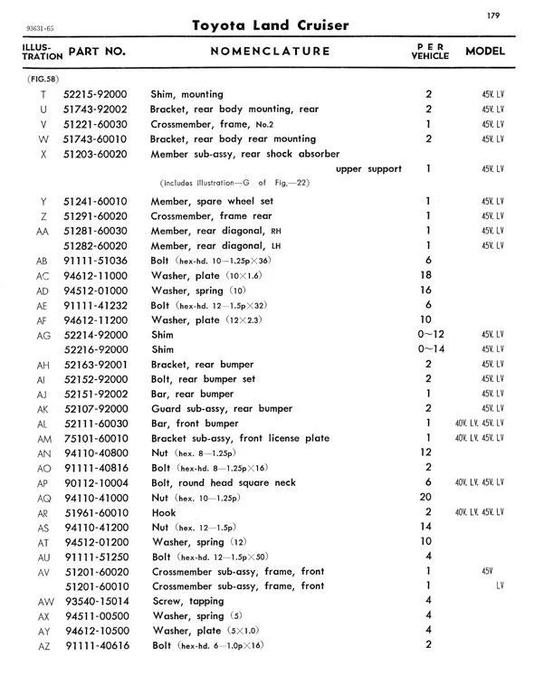 65 LV manual.jpg