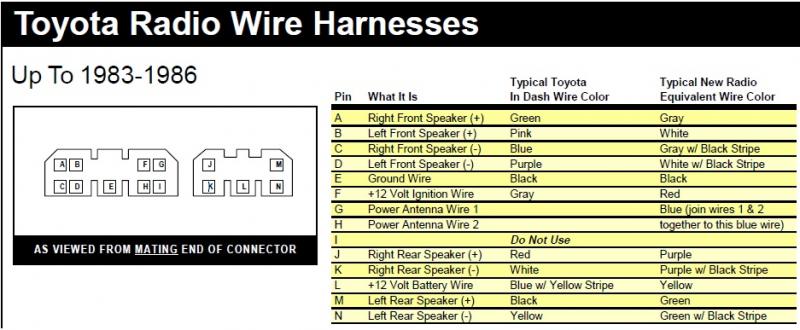 Toyota Speaker Wire Colors Flash S, Toyota Corolla Wiring Color Codes Pdf