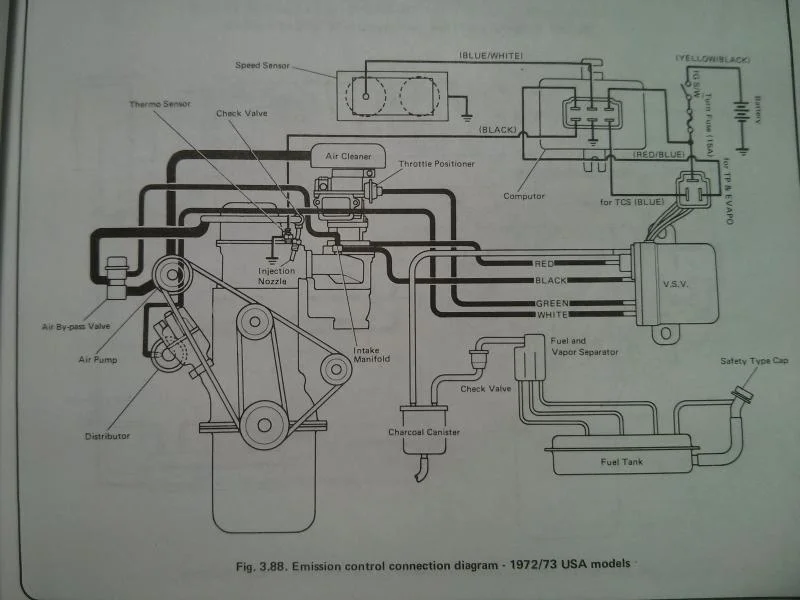 72-73-ecc-diagram-1.webp
