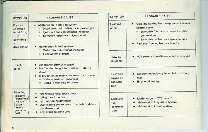74 emissions booklet pg10a.webp