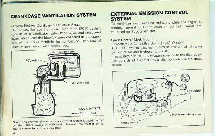 74 emissions booklet pg6a.webp