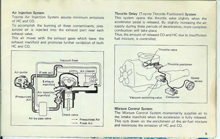 74 emissions booklet pg7a.webp