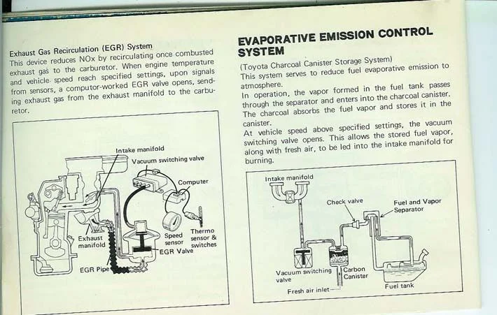 74 emissions booklet pg8a.webp