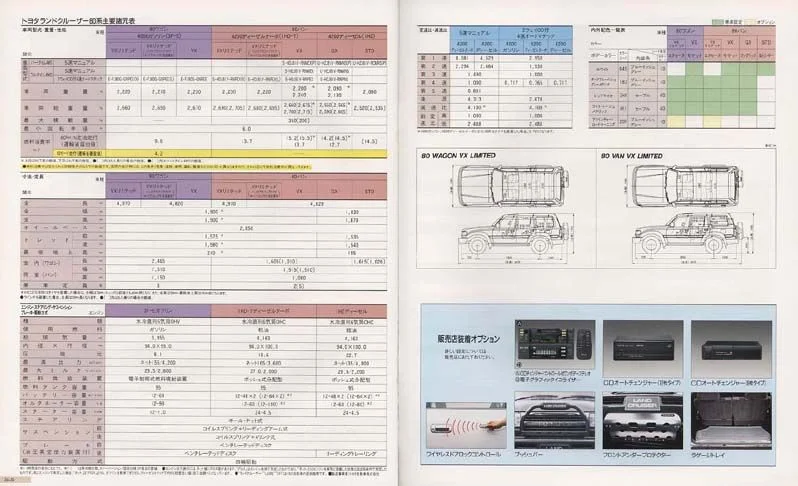 80 + 70 series pg18.webp