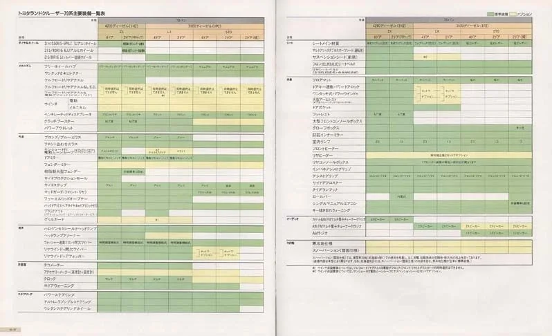 80 + 70 series pg19.webp