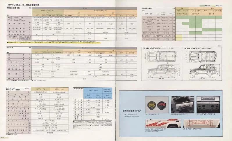 80 + 70 series pg20.webp