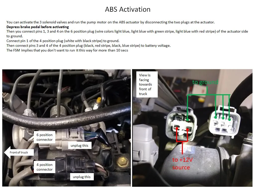 80 abs pump activate.webp