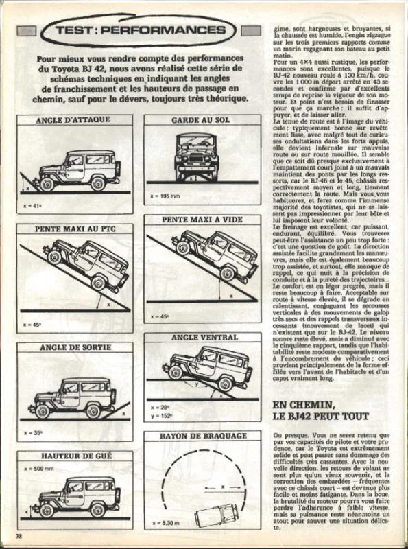 84 fj42 9.webp
