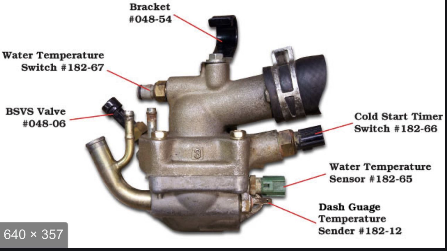 Coolant temp gauge question! -  Forums