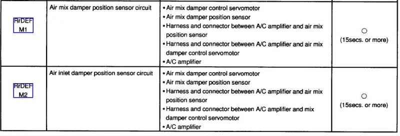 AC-DTC-2.webp