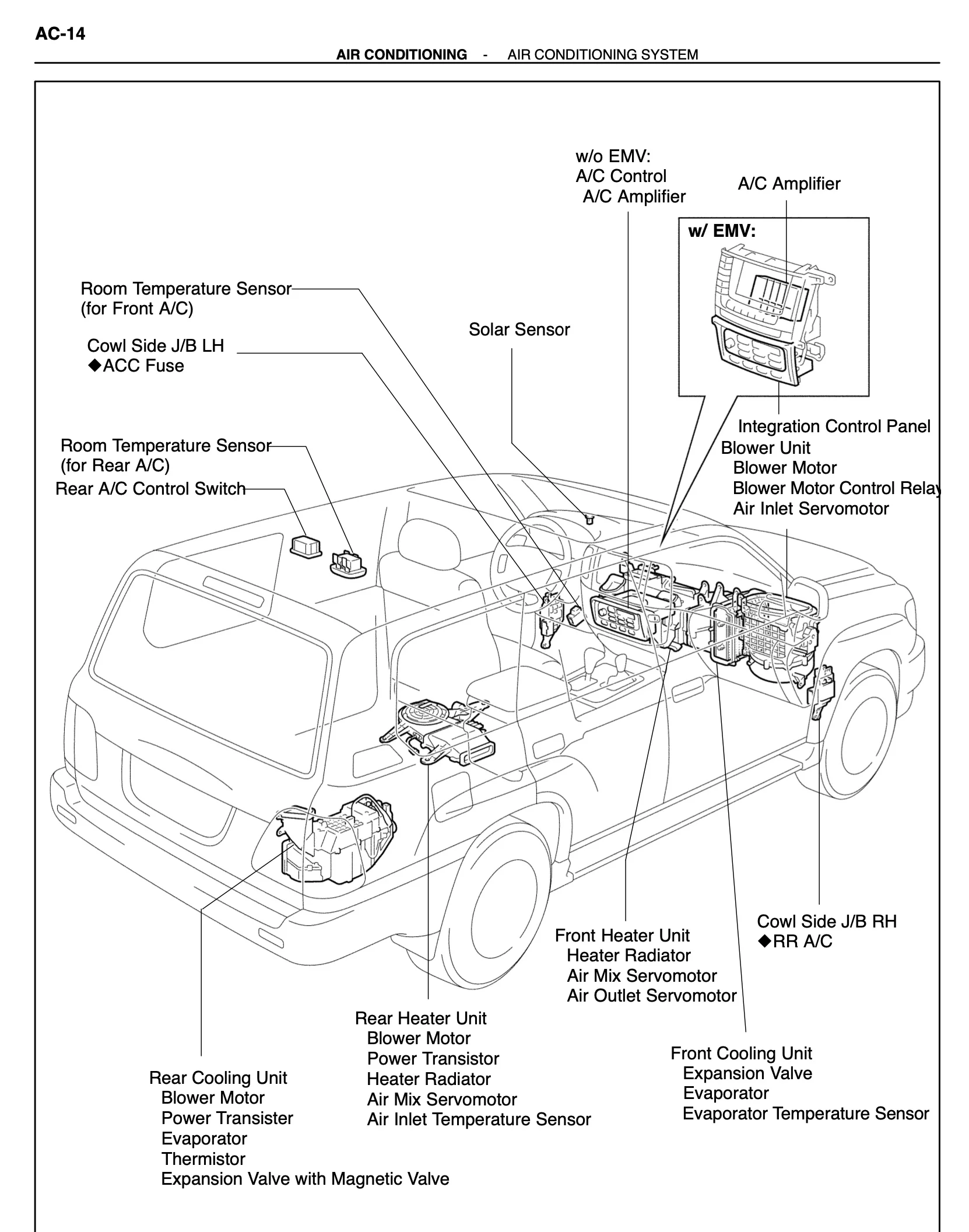 AC Locations.webp