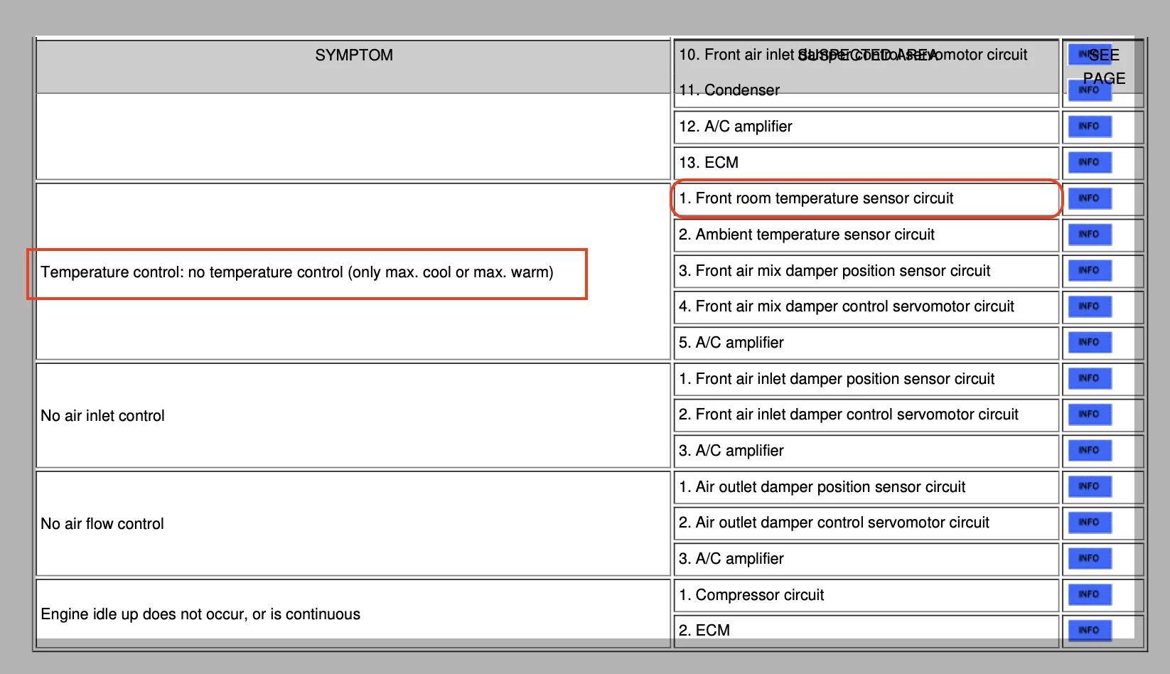 AC Symptoms.webp