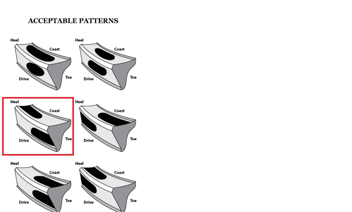 acceptable pattern.webp
