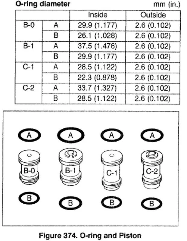 Accumulator-O-rings.webp