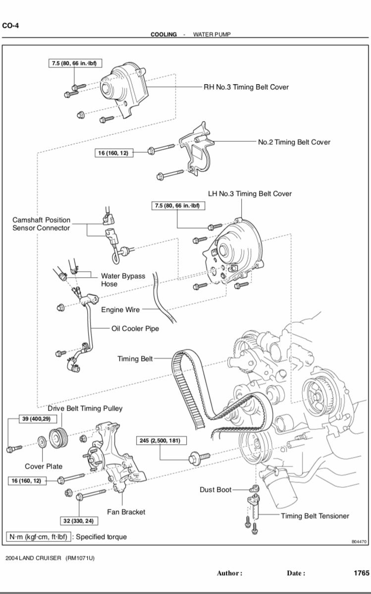 Toyota 4.7 Water Pump Torque Specs - EWQAPS