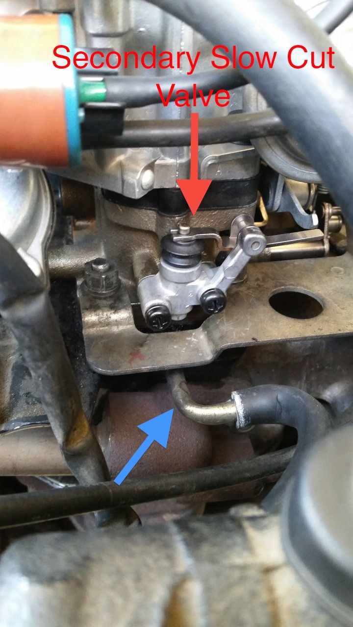 ACPIT carb_arrows.jpeg