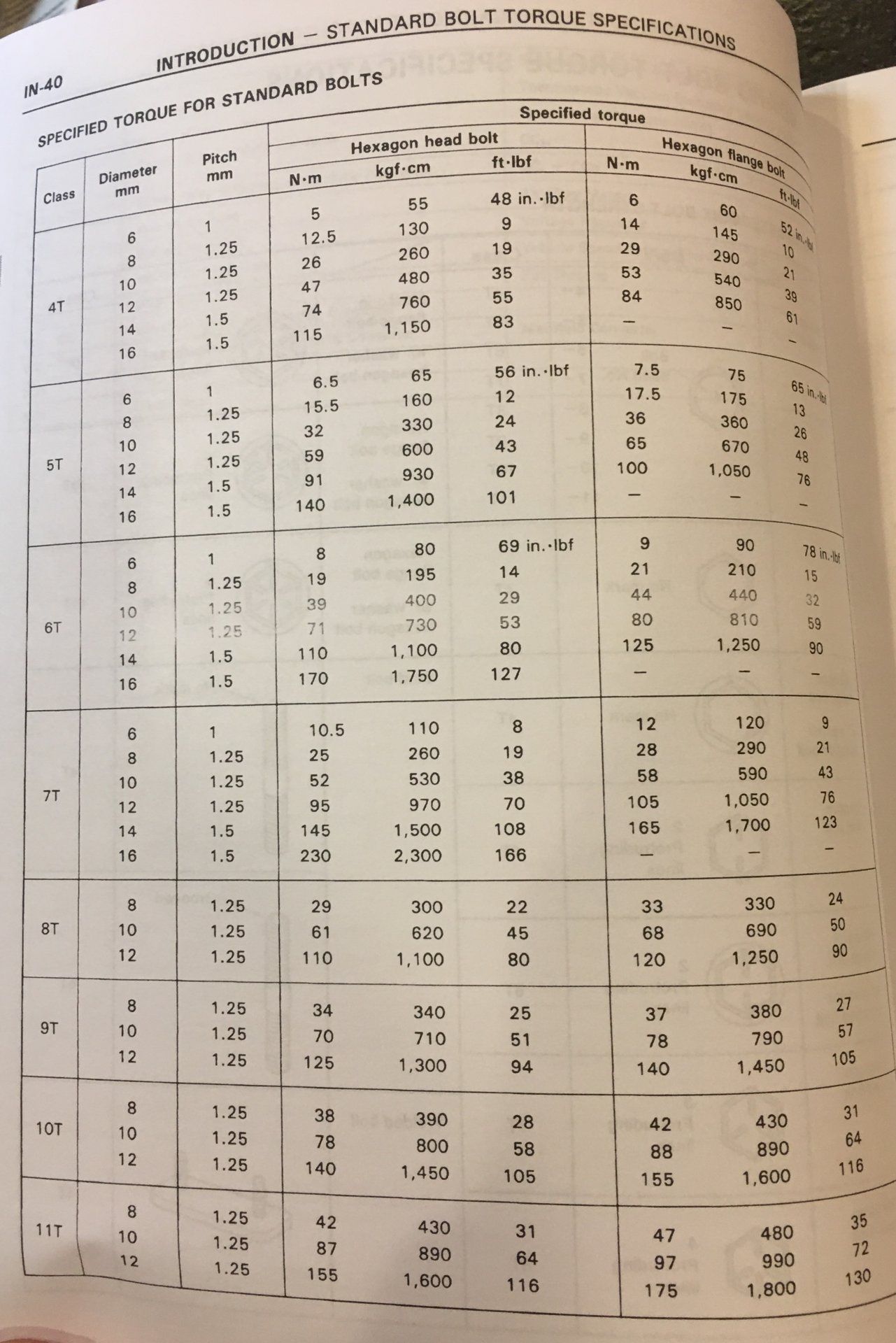 AD1D2E19-7220-4FA7-8BB0-48F0982FBFF1.jpeg