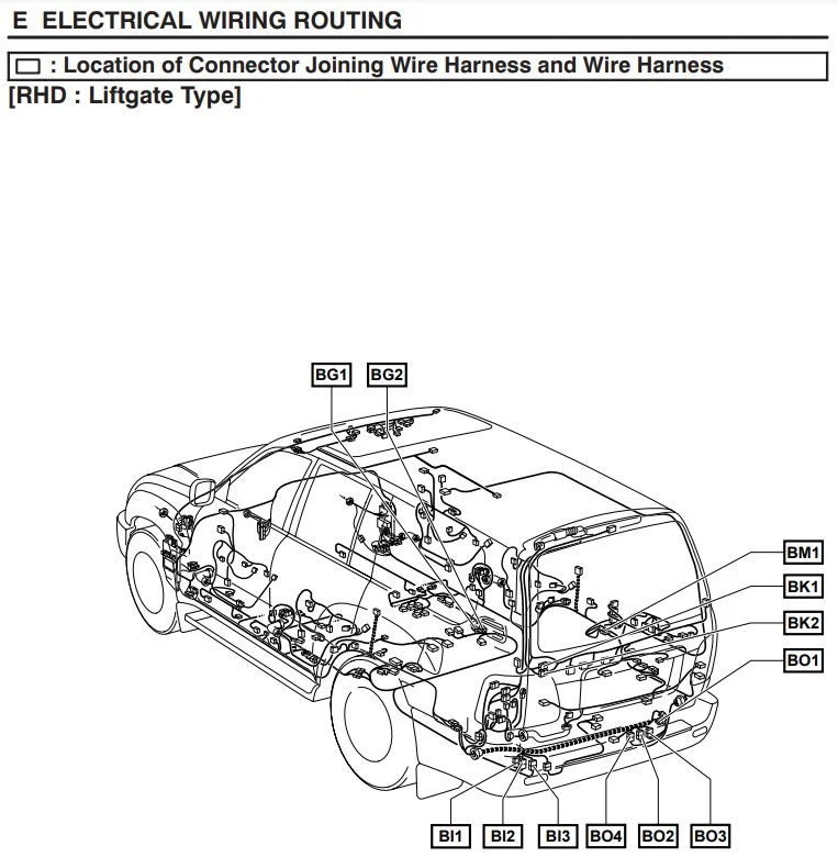 AHC - Body Electrical Connectors.jpg