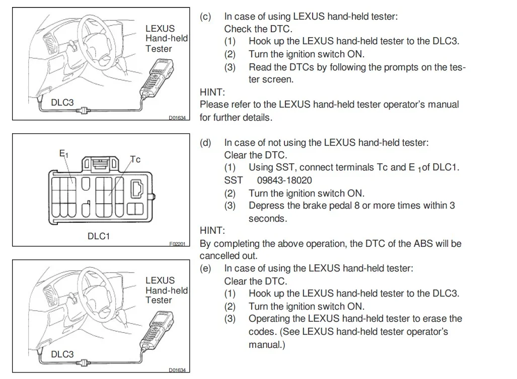 AHC - Clearing DTC per DLC1 - PRECHECK procedure.jpg