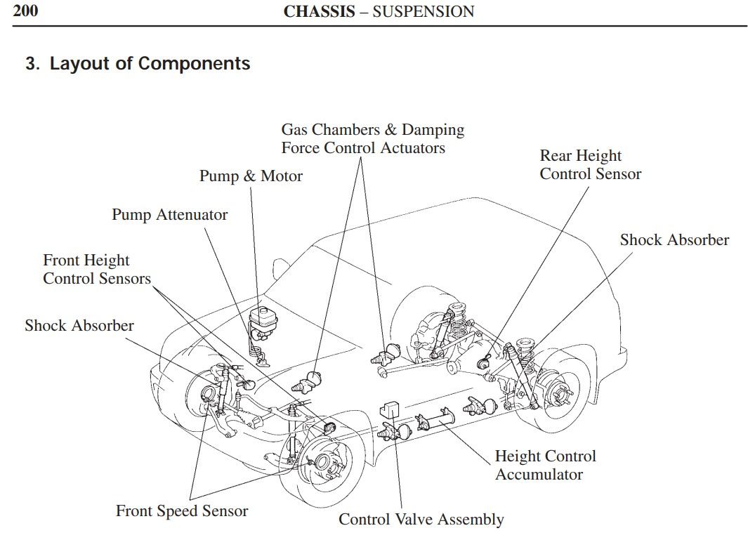 AHC - Component Layout.jpg