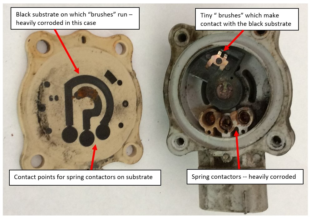 AHC - Deteriorated Height Control Sensor labelled.jpg