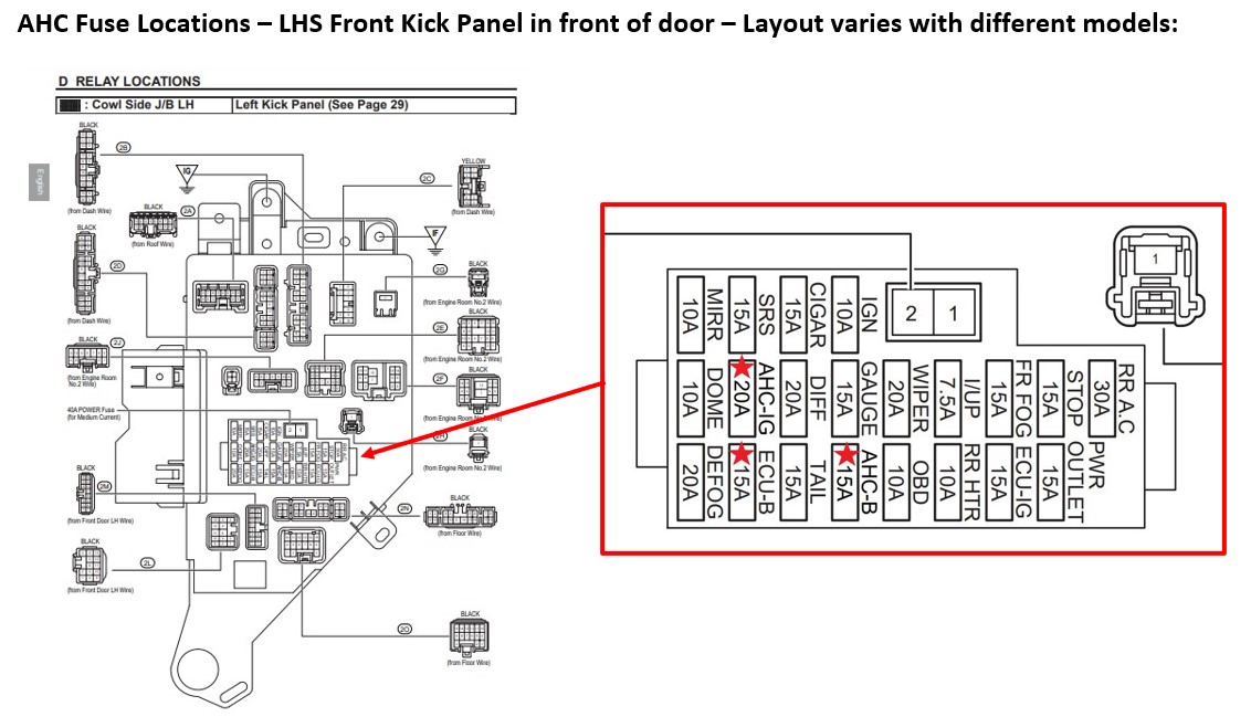 AHC Fuse Locations - LHS Front Kick Panel.jpg