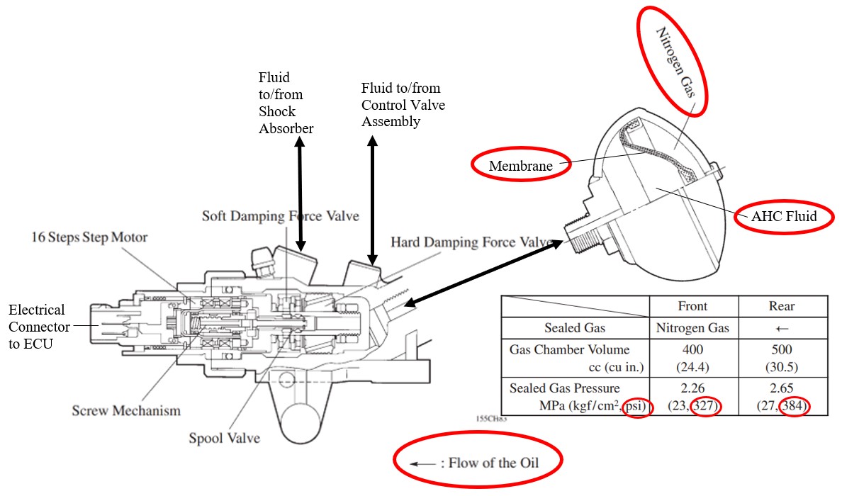 AHC Globe-Actuator.jpg