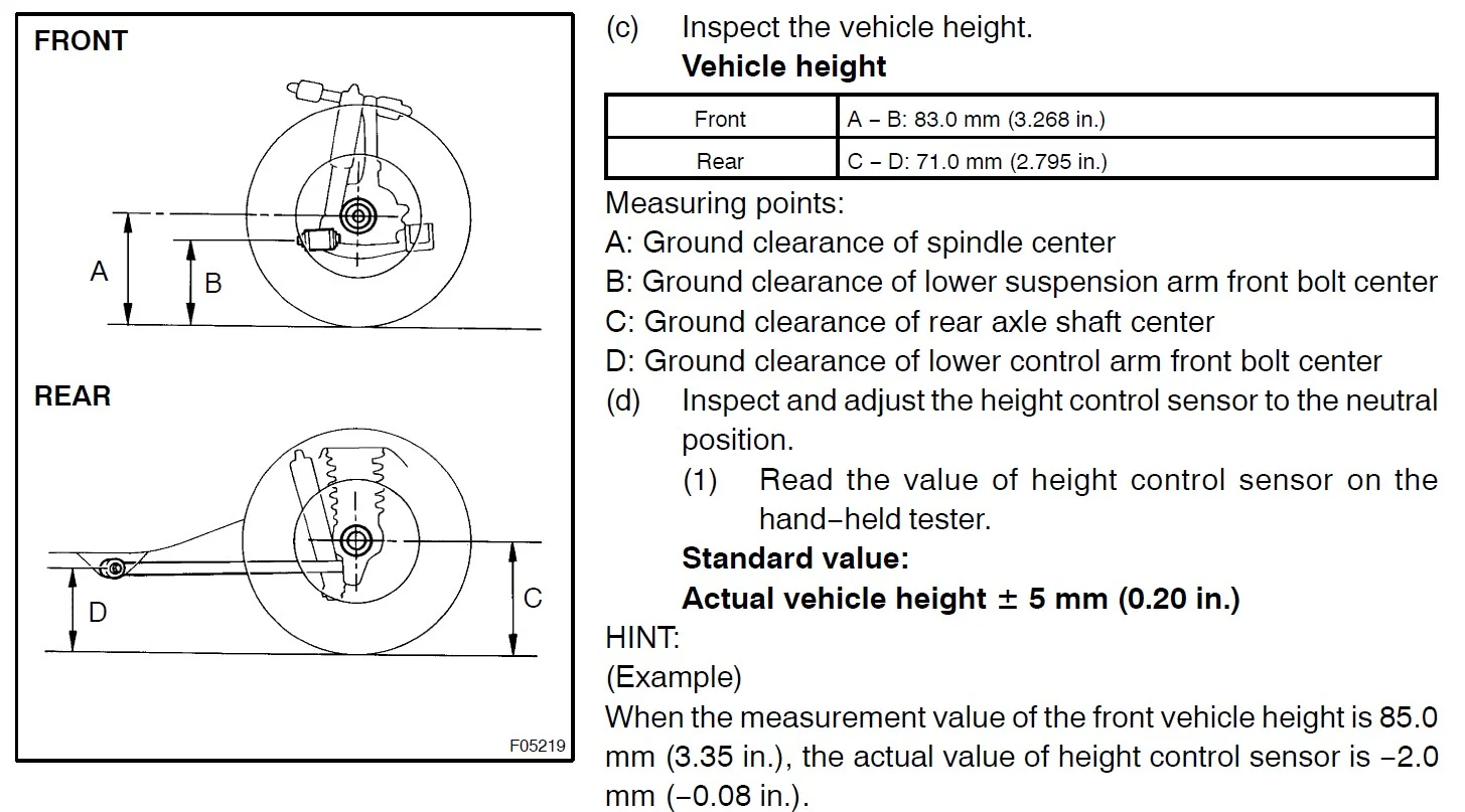 AHC Height Adjustment per FSM.jpg