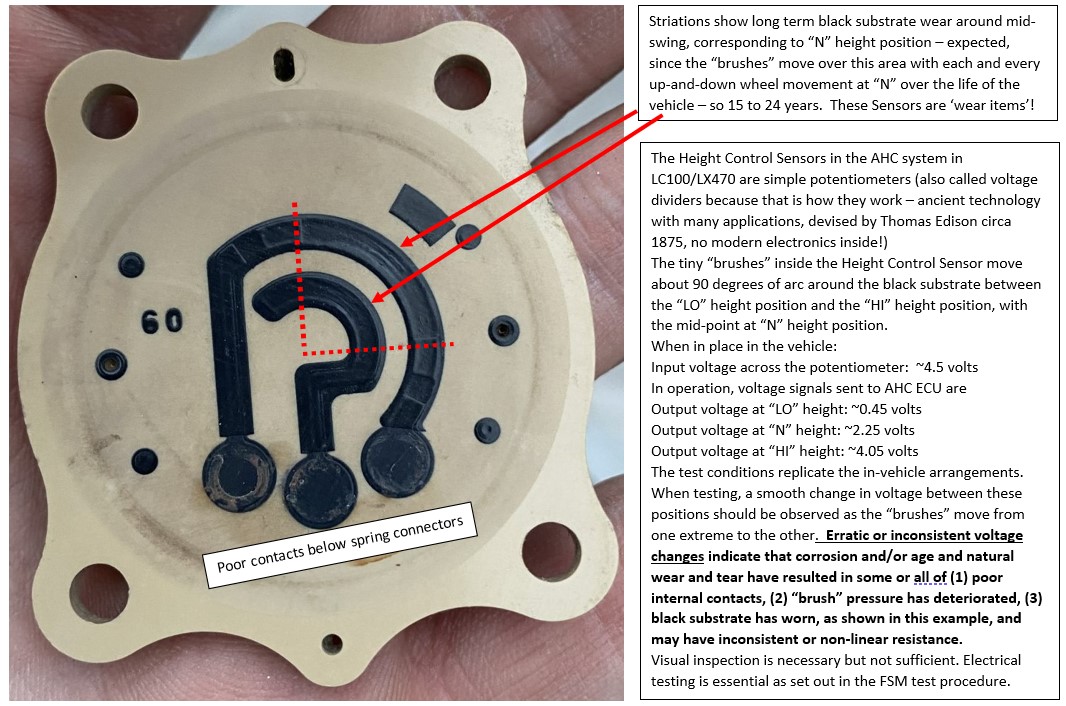 AHC - Height Control Sensor - explanation of deterioration 2.jpg