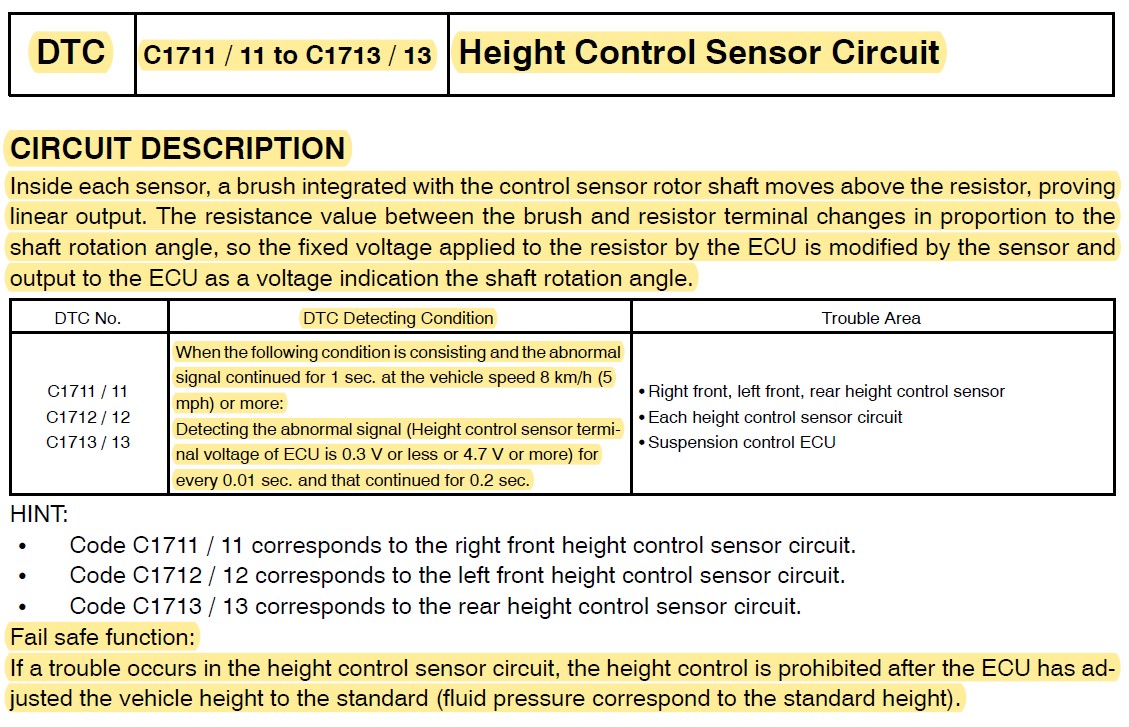 AHC - Height Control Sensors - DTC.jpg