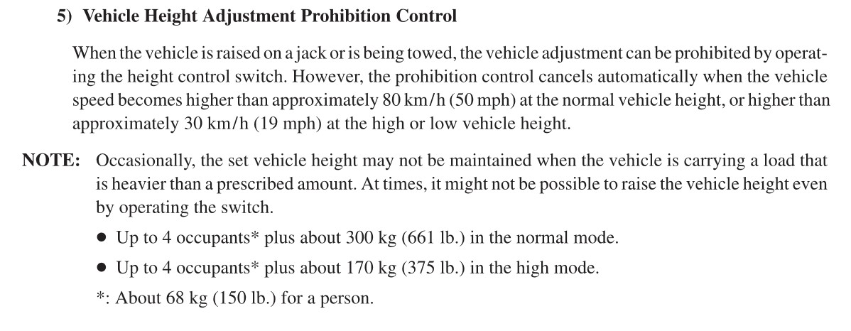 AHC Load Limits.jpg
