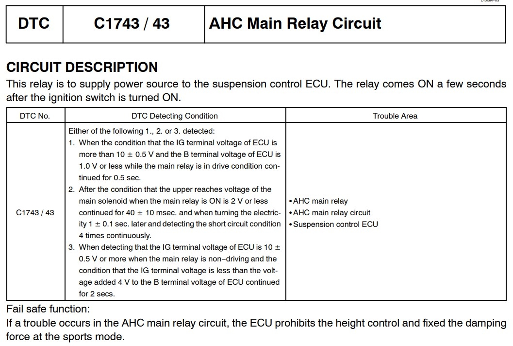 AHC Main Relay Troubleshooting.jpg