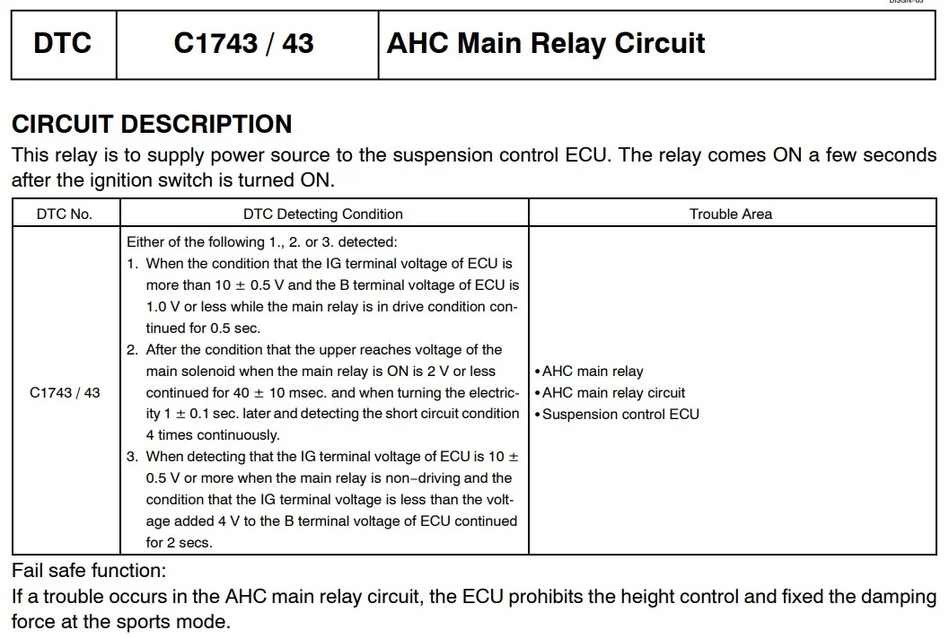 AHC Main Relay Troubleshooting.jpg