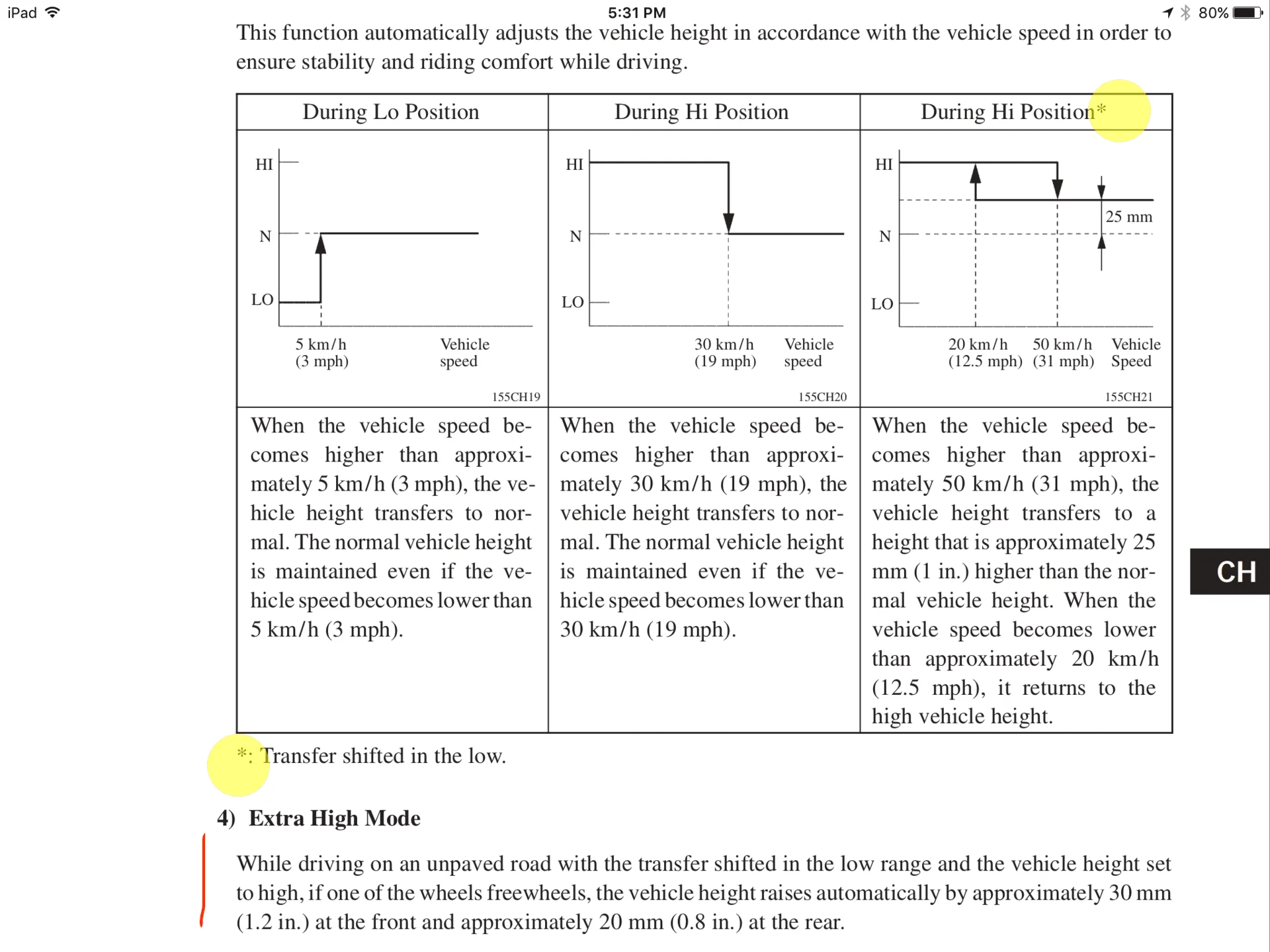 AHC modes.webp
