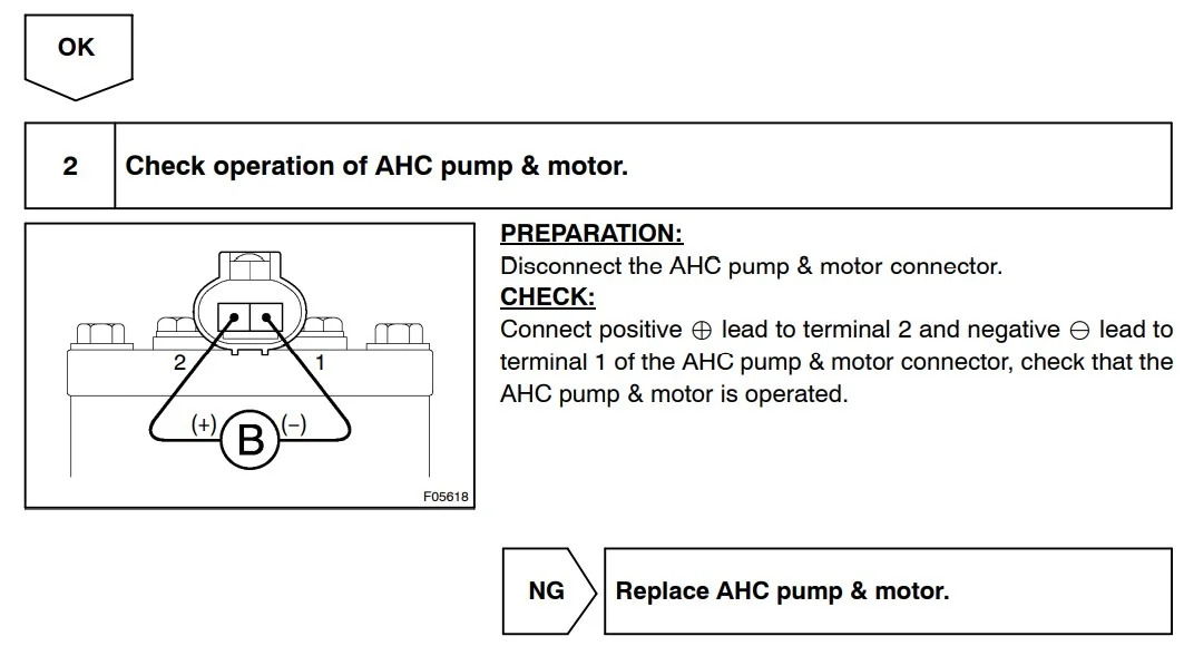 AHC Pump and Motor Connections.jpg