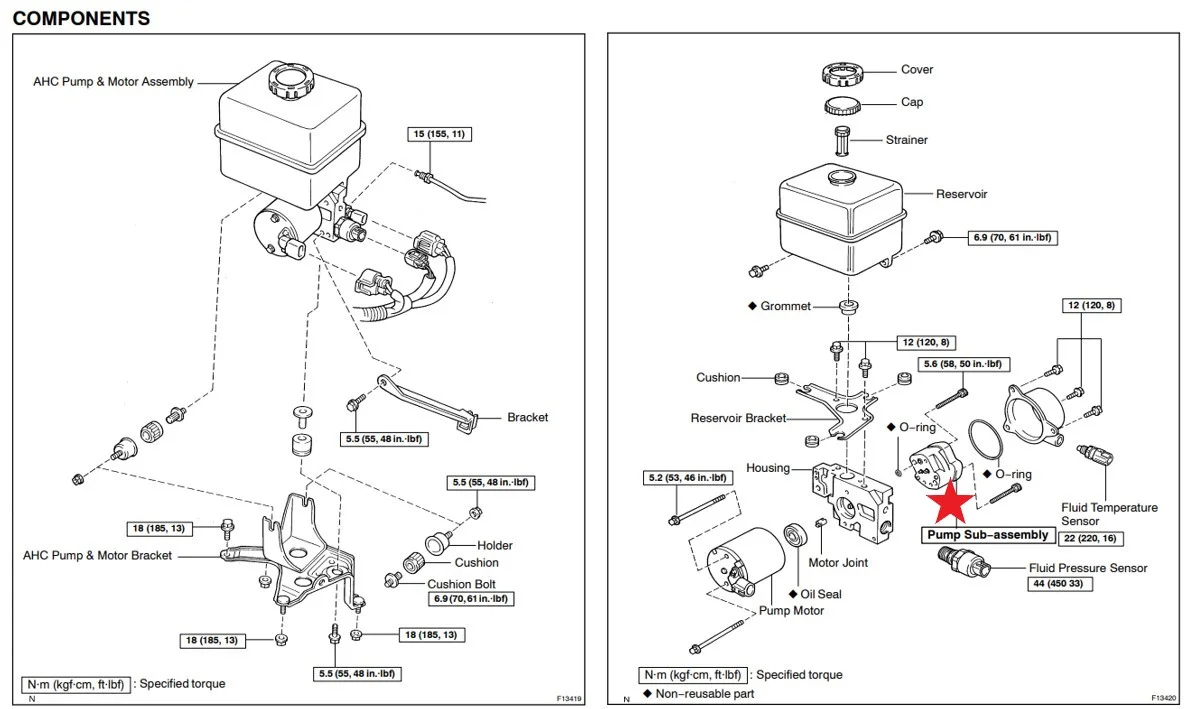 AHC Pump and Motor Layout.webp