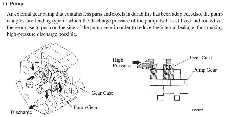 AHC Pump Diagram.jpg