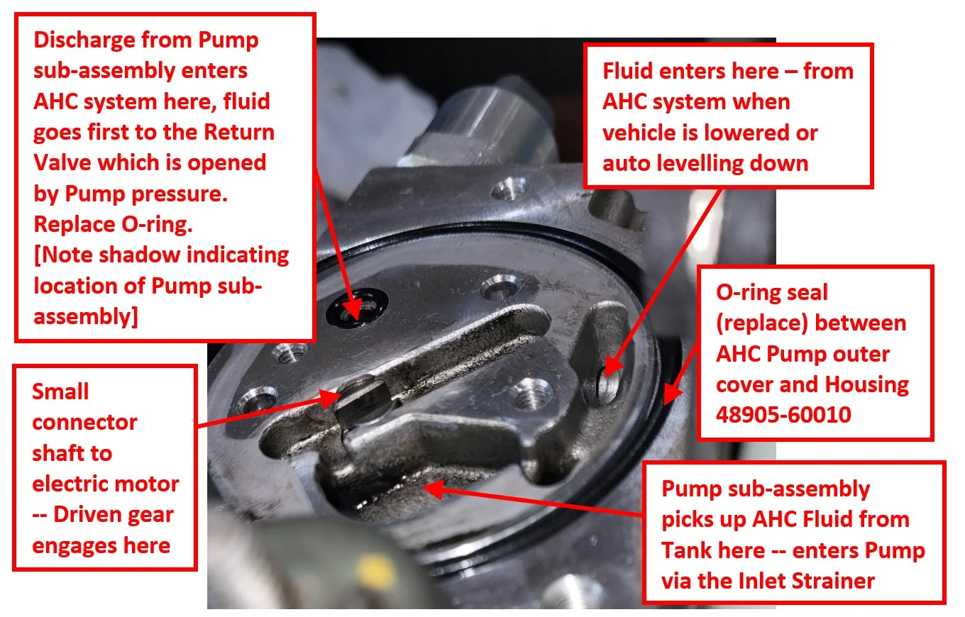 AHC - Pump Housing Detail.webp