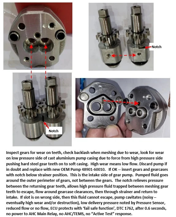 AHC - Pump Internal Operation.jpg