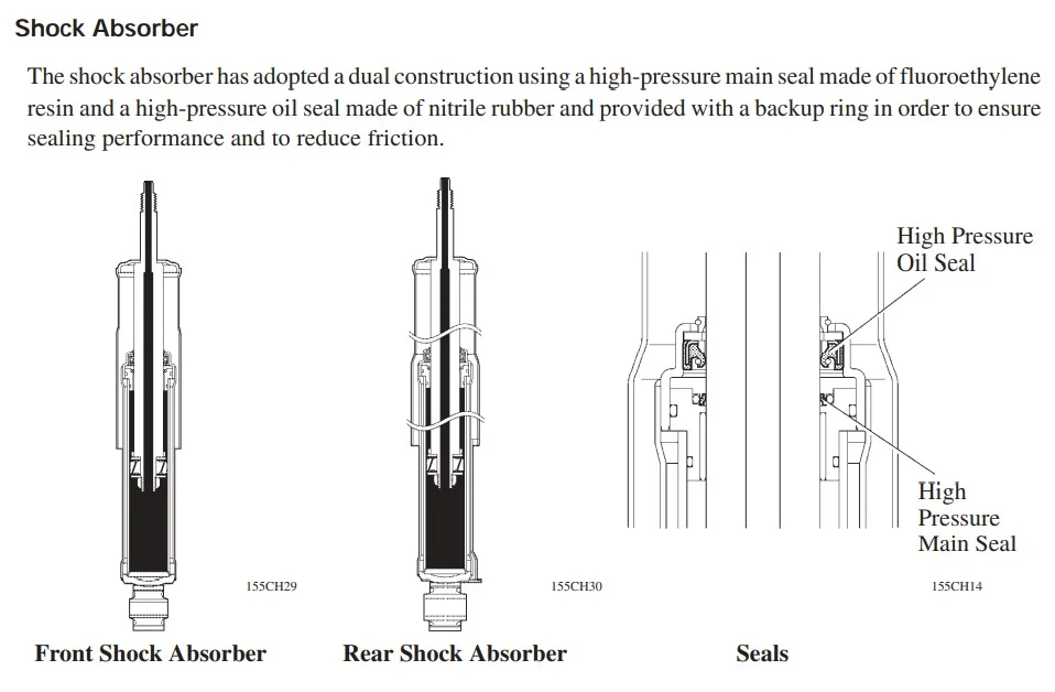 AHC Shock Absorber LX470 and LC100.webp