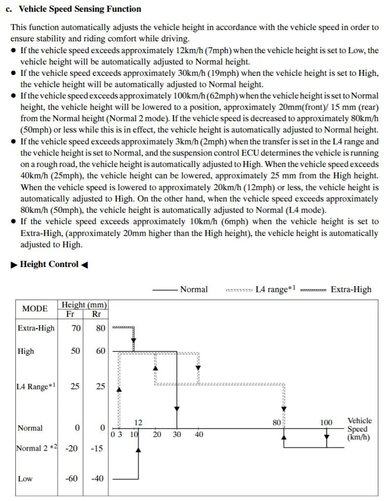 AHCliftheights.webp