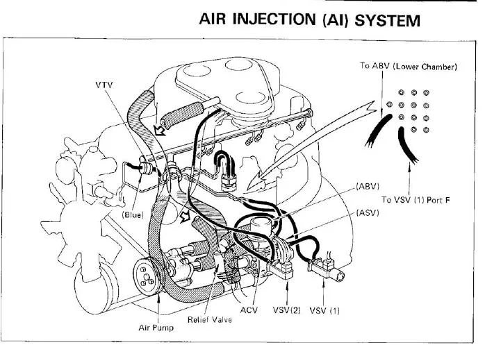 Air Bypass Valve hose routing | IH8MUD Forum | Toyota, Lexus & Off-Road ...