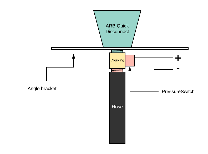 Airhose setup v2.png