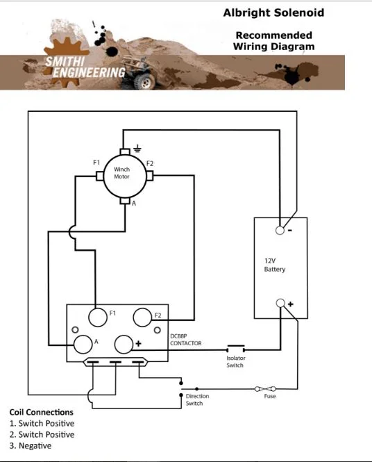 Albright Wiring Diagram.webp