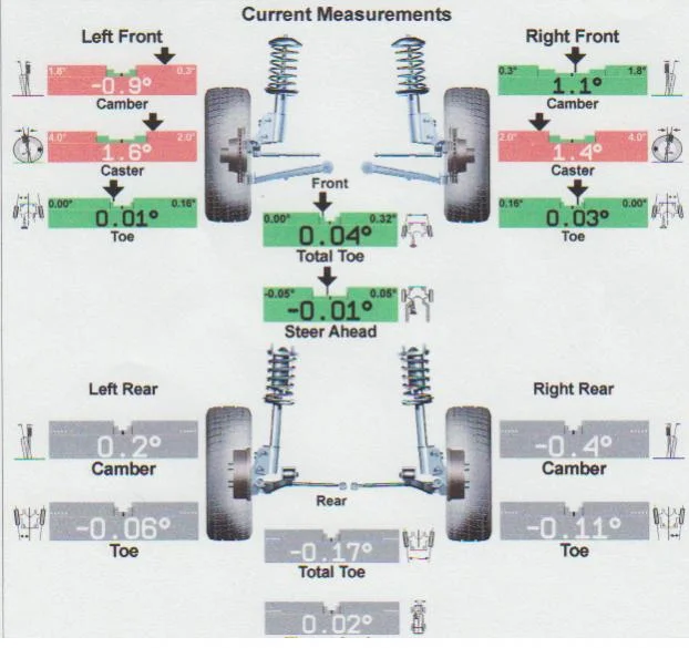 4 wheel alignment | IH8MUD Forum | Toyota, Lexus & Off-Road Community