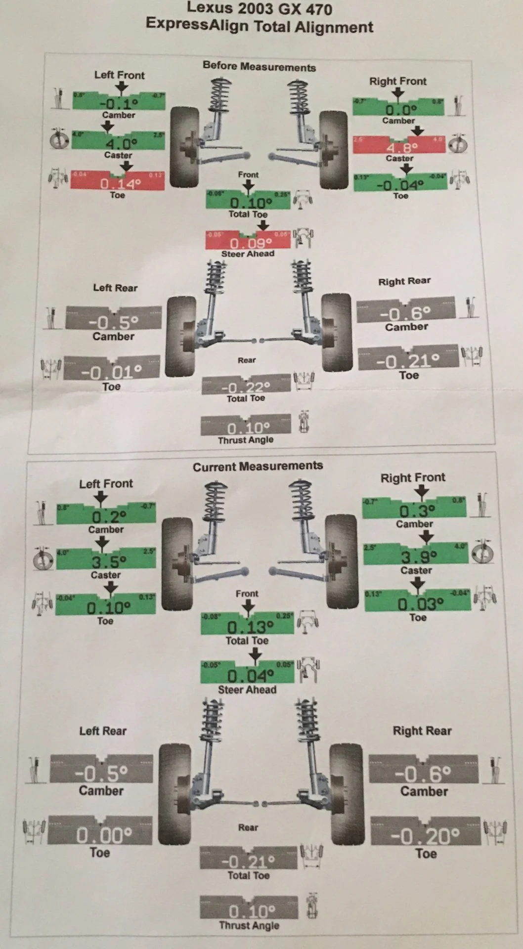 Alignment_03.webp